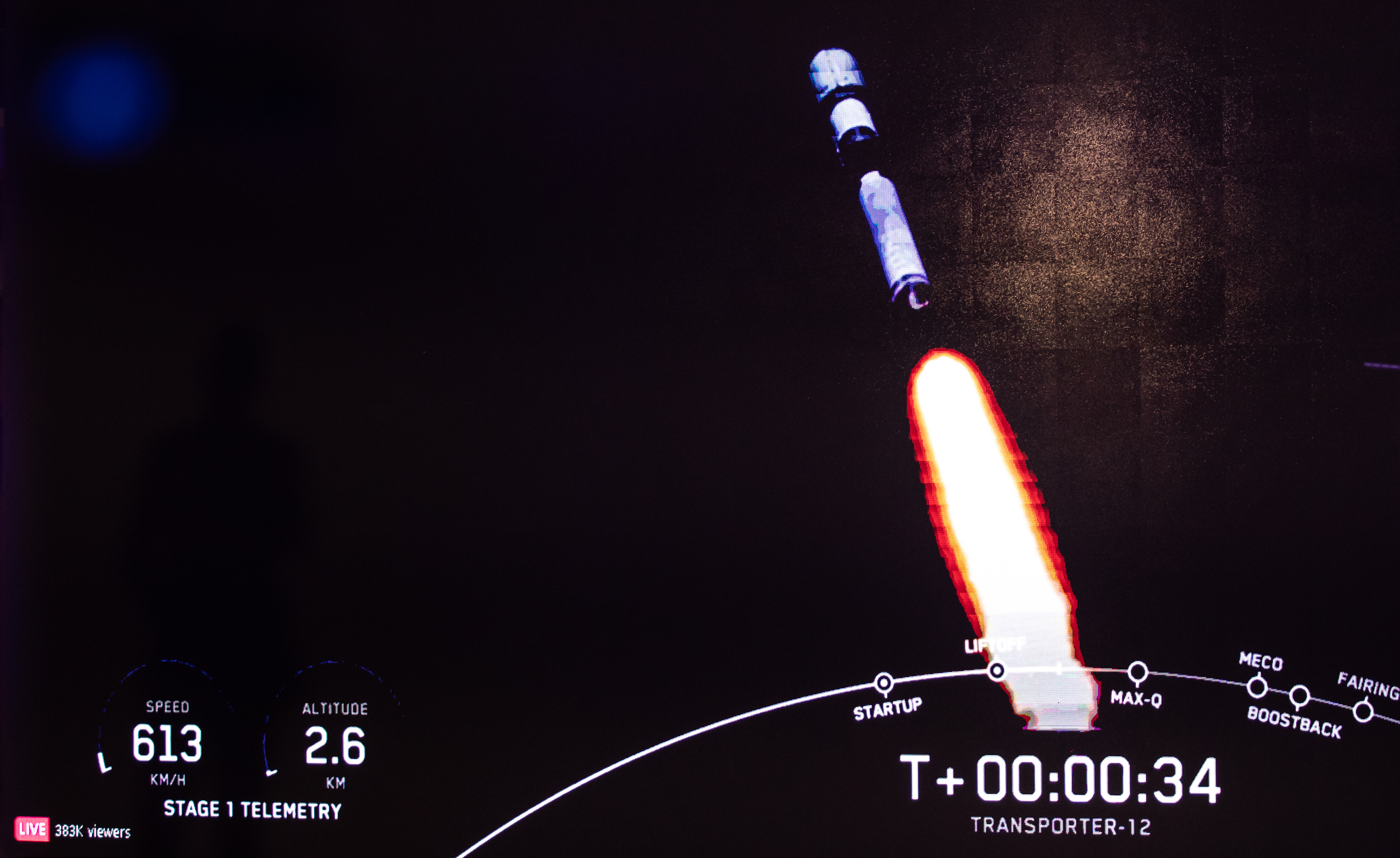 Imagem número 1 da galeria Lançamento satélite UMinho