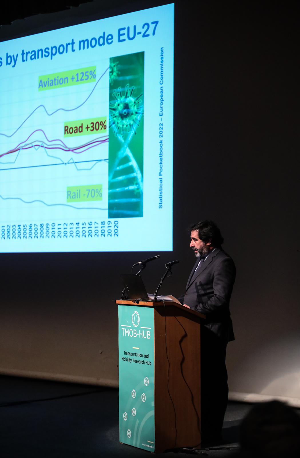 Imagem número 10 da galeria TMOB HUB