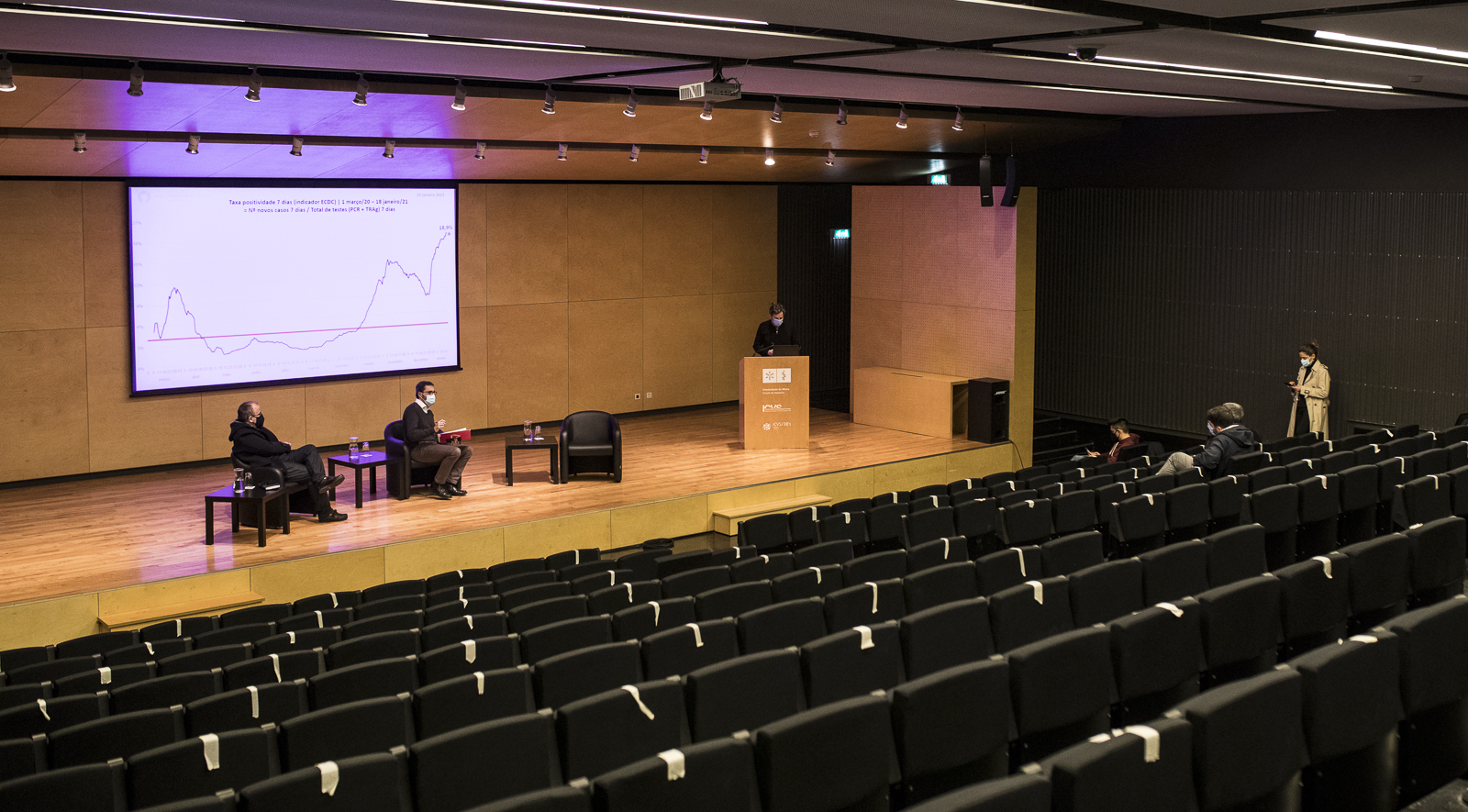 Imagem número 8 da galeria Covid I