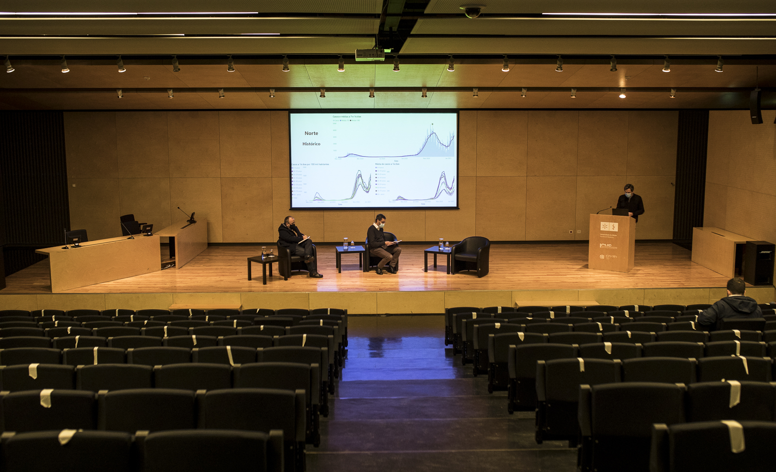 Imagem número 7 da galeria Covid I