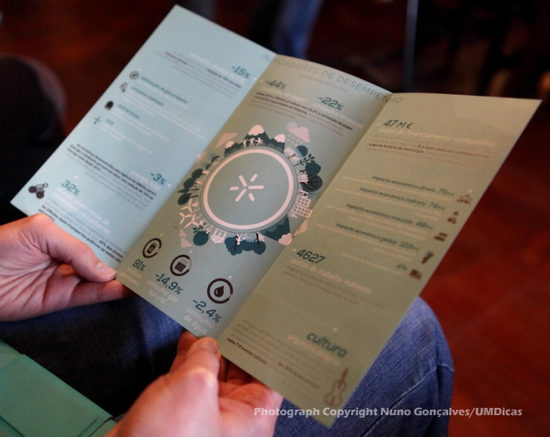 Imagem número 1 da galeria Apresentação do Relatório de Sustentabilidade 