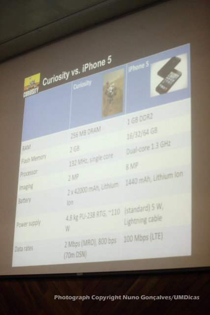 Imagem número 10 da galeria Bod Fedoroski (NASA) visita a UMinho