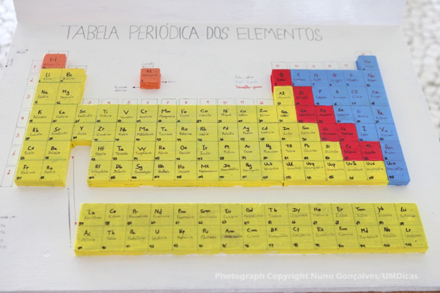 Imagem número 7 da galeria Festa da Ciência